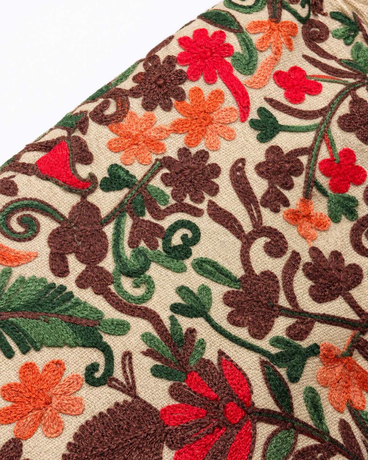 Dual-Potli Bag